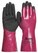 Protection des mains