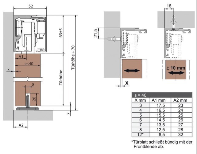 Glissière d'entraînement pour porte de frigo - BATIFER, quincaillerie  professionnelle, spécialiste du bâtiment et de l'agencement