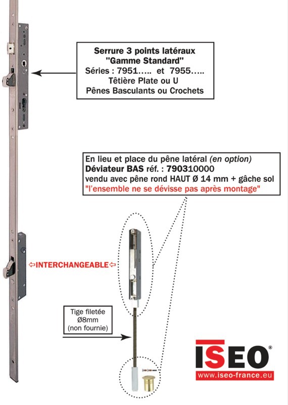 Lubrifiant serrure - BATIFER, quincaillerie professionnelle