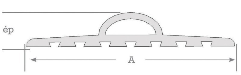 joint de sol et porte basculante : Système d'étanchéité pour portes de  garages – Batiproduits