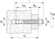 Goujon d'ancrage FBN II Inox